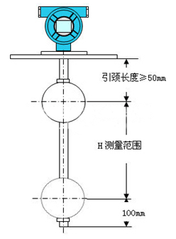 浮球液位計安裝使用和維護須知